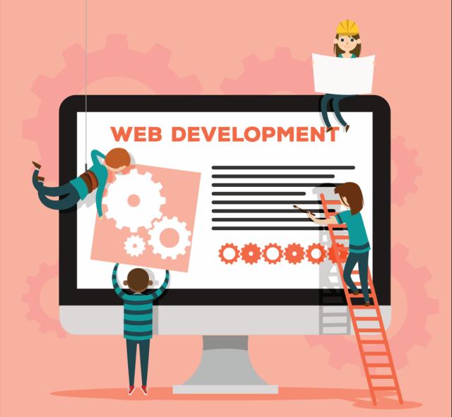 Web Development Essentials for Every Business